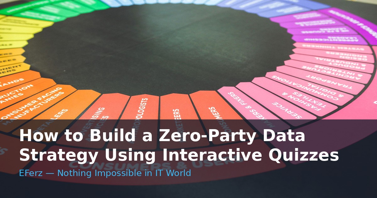 How to Build a Zero-Party Data Strategy Using Interactive Quizzes